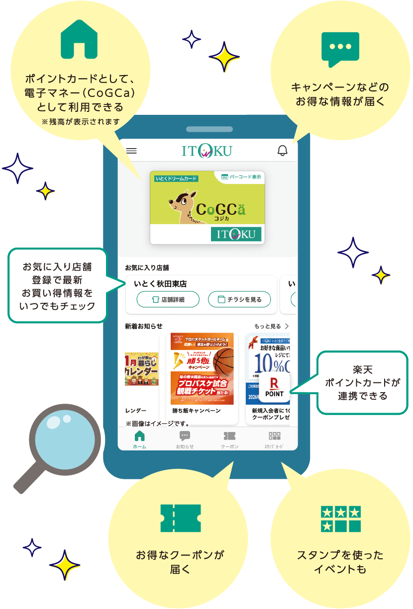 ポイントカードとして、電子マネー（CoGCa）として利用できる※残高が表示されます/キャンペーンなどのお得な情報が届く/お得なクーポンが届く/スタンプを使ったイベントも