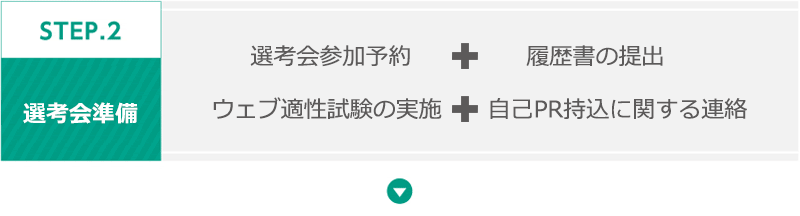 【STEP.2　選考会準備】