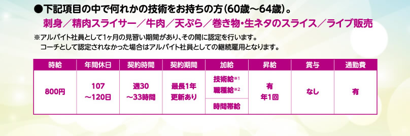 下記項目の中で何れかの技術をお持ちの方（60歳～64歳）。刺身／精肉スライサー／牛肉／天ぷら／巻き物・生ネタのスライス／ライブ販売　※アルバイト社員として１ヶ月の見習い期間があり、その間に認定を行います。コーチとして認定されなかった場合はアルバイト社員としての継続雇用となります。 時給：780円／年間休日：107～120日／契約時間：週30（最長1年更新あり）～33時間／加給：技術給・職種給・時間帯給／昇給：有・年1回／賞与：なし／通勤費：有