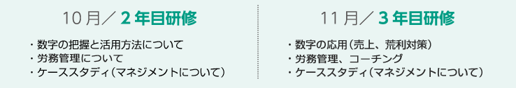 10月／2年目研修・11月／3年目研修