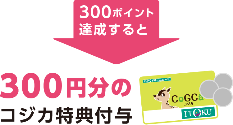 300ポイント達成すると300円分のコジカ特典付与