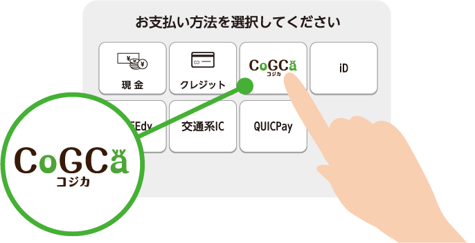 300ポイント達成すると300円分のコジカ特典付与