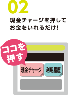 02現金チャージを押してお金をいれるだけ！