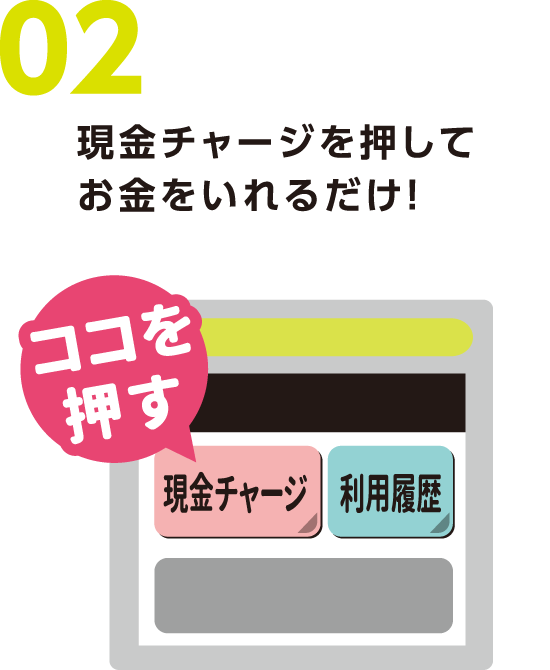 02現金チャージを押してお金をいれるだけ！